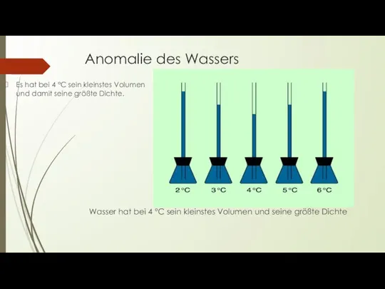 Anomalie des Wassers Es hat bei 4 °C sein kleinstes Volumen