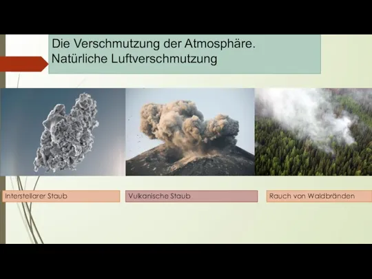 Die Verschmutzung der Atmosphäre. Natürliche Luftverschmutzung Interstellarer Staub Vulkanische Staub Rauch von Waldbränden