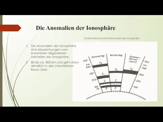 Die Anomalien der Ionosphäre Die Anomalien der Ionosphäre sind Abweichungen vom