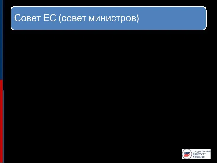 Совет ЕС (совет министров) наряду с Европейским парламентом, один из двух