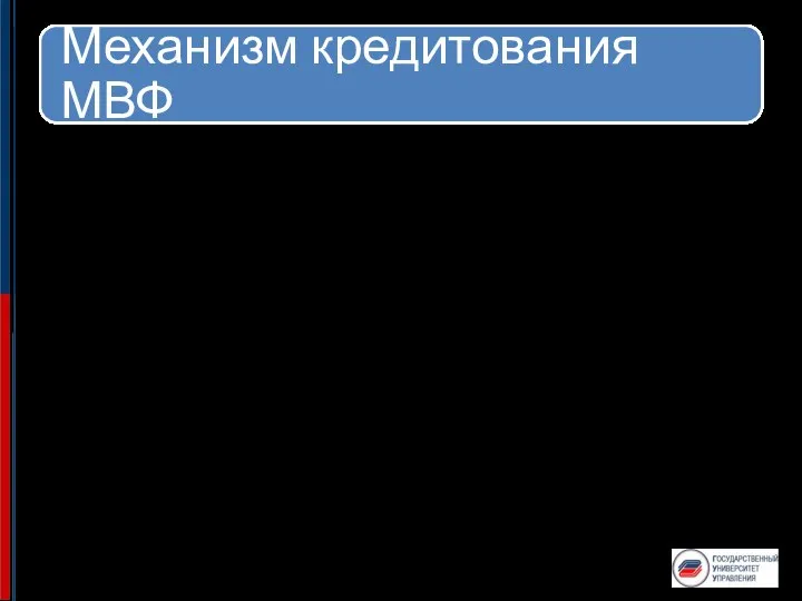 Предельная сумма кредита, которую страна может получить у Фонда в результате