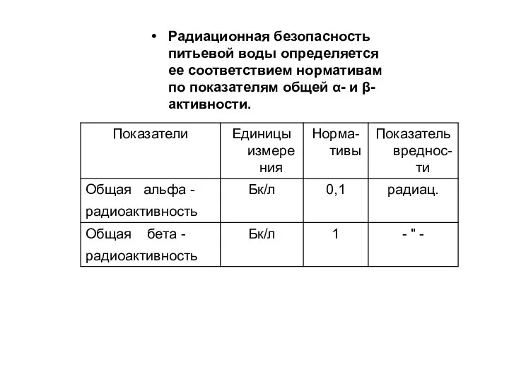 Радиационная безопасность питьевой воды определяется ее соответствием нормативам по показателям общей α- и β-активности.