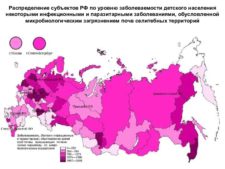 Распределение субъектов РФ по уровню заболеваемости детского населения некоторыми инфекционными и