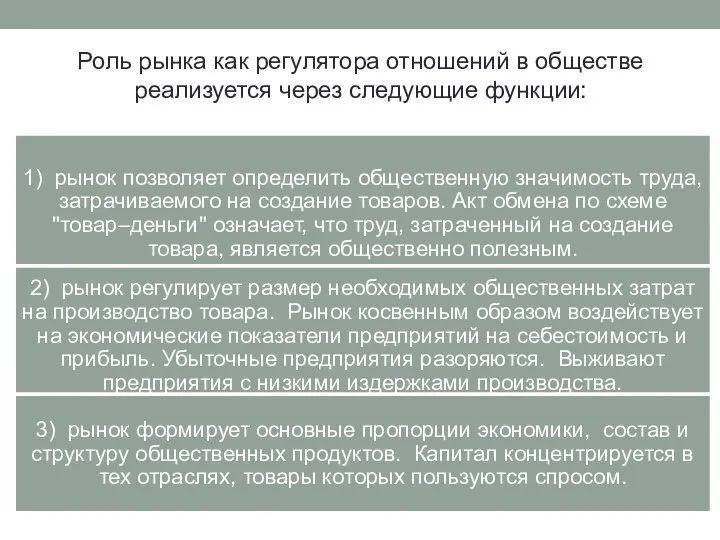 Роль рынка как регулятора отношений в обществе реализуется через следующие функции: