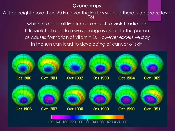 Ozone gaps. At the height more than 20 km over the