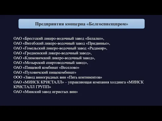 Предприятия концерна «Белгоспиещпром» ОАО «Брестский ликеро-водочный завод «Белалко», ОАО «Витебский ликеро-водочный