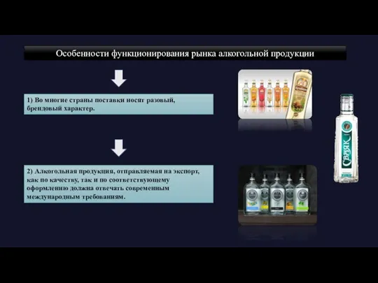 Особенности функционирования рынка алкогольной продукции 1) Во многие страны поставки носят