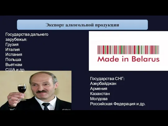 Экспорт алкогольной продукции Государства дальнего зарубежья: Грузия Италия Испания Польша Вьетнам