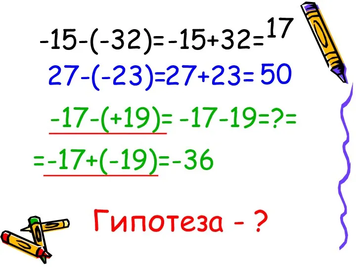 -15-(-32)= -15+32= 17 27-(-23)= 27+23= 50 -17-(+19)= -17-19=?= =-17+(-19)=-36 Гипотеза - ?