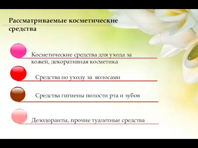 Рассматриваемые косметические средства Косметические средства для ухода за кожей, декоративная косметика