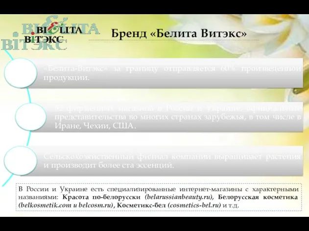 Бренд «Белита Витэкс» В России и Украине есть специализированные интернет-магазины с