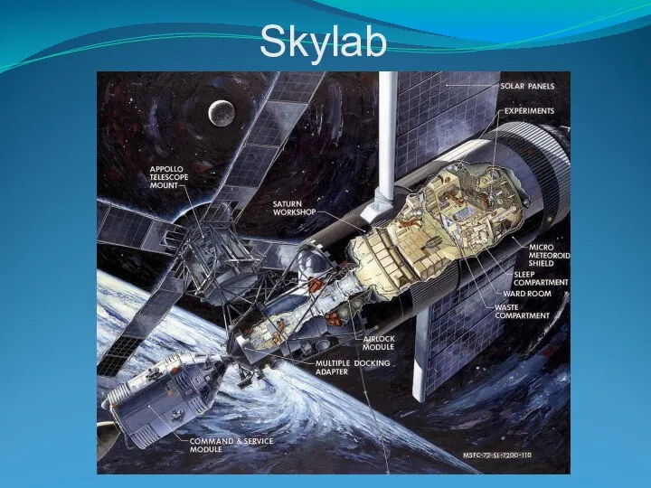 Skylab