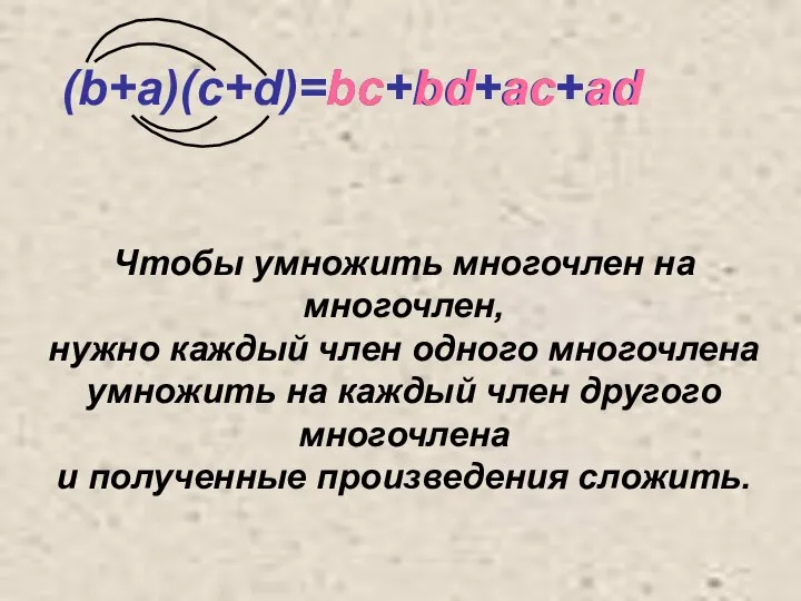 (b+a)(c+d)=bc+bd+ac+ad bc ac bd ad + + + Чтобы умножить многочлен