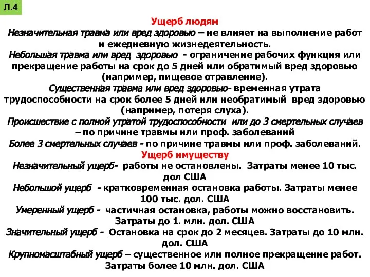 Ущерб людям Незначительная травма или вред здоровью – не влияет на