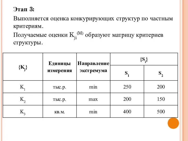 Этап 3: Выполняется оценка конкурирующих структур по частным критериям. Получаемые оценки Kji(M) образуют матрицу критериев структуры.