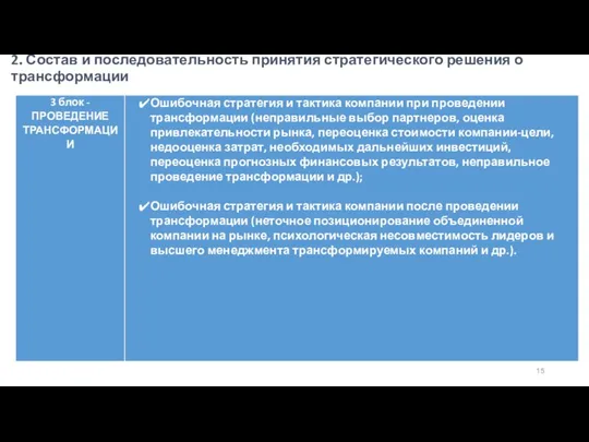 2. Состав и последовательность принятия стратегического решения о трансформации