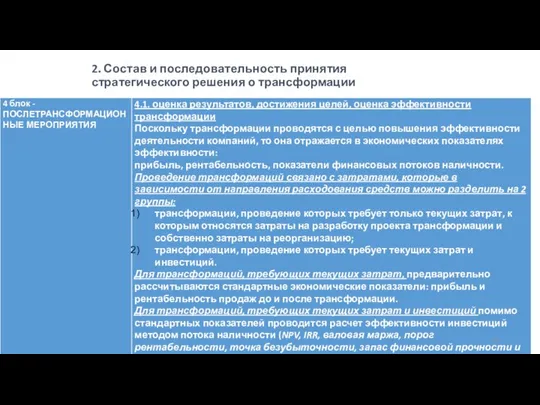 2. Состав и последовательность принятия стратегического решения о трансформации