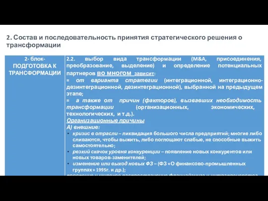 2. Состав и последовательность принятия стратегического решения о трансформации