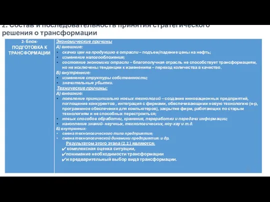 2. Состав и последовательность принятия стратегического решения о трансформации