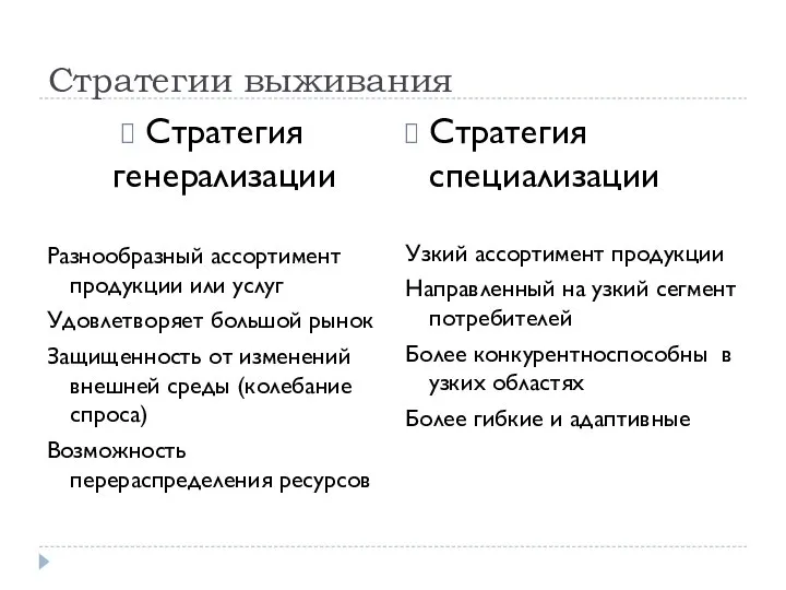 Стратегии выживания Стратегия генерализации Разнообразный ассортимент продукции или услуг Удовлетворяет большой