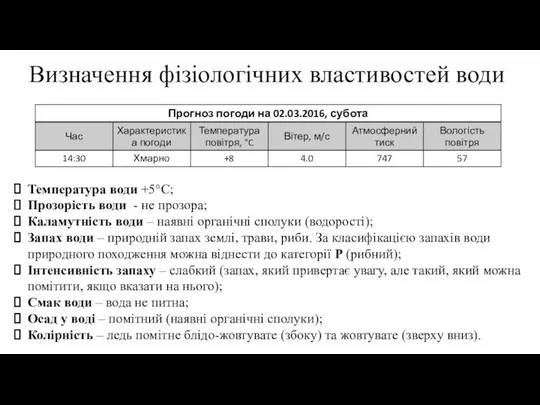 Визначення фізіологічних властивостей води Температура води +5°C; Прозорість води - не