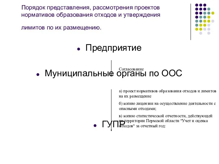 Порядок представления, рассмотрения проектов нормативов образования отходов и утверждения лимитов по