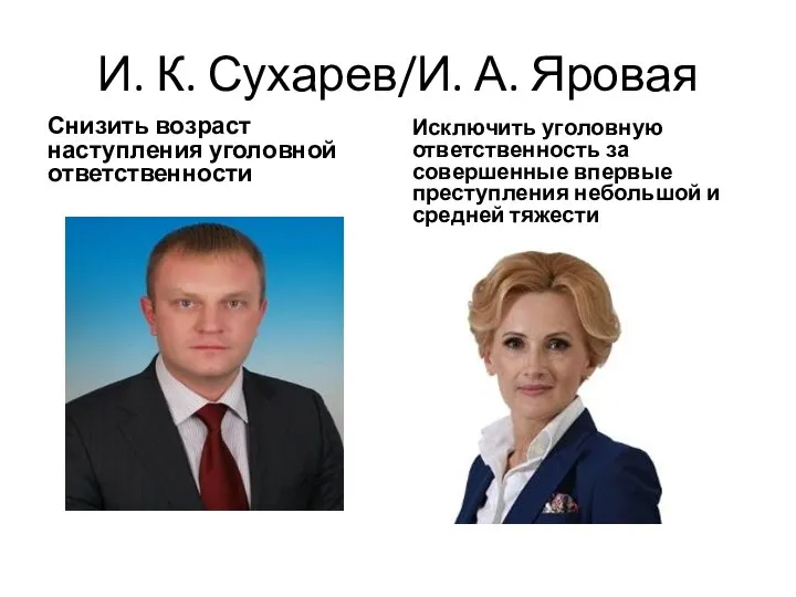 И. К. Сухарев/И. А. Яровая Снизить возраст наступления уголовной ответственности Исключить