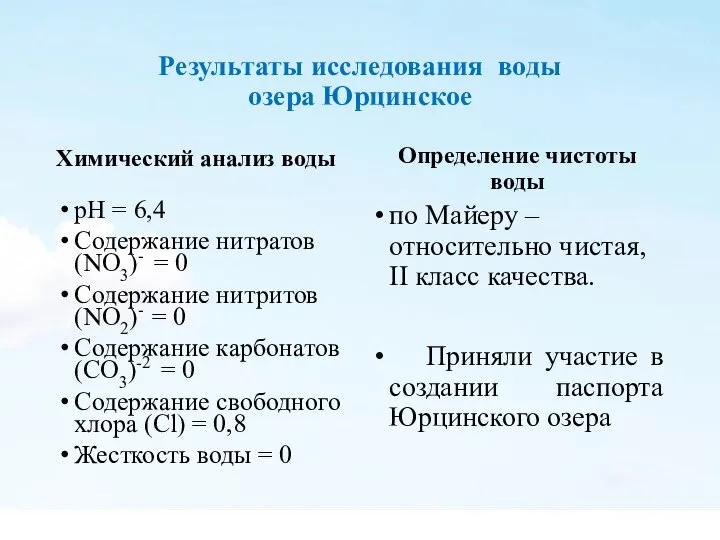 Результаты исследования воды озера Юрцинское Химический анализ воды pH = 6,4