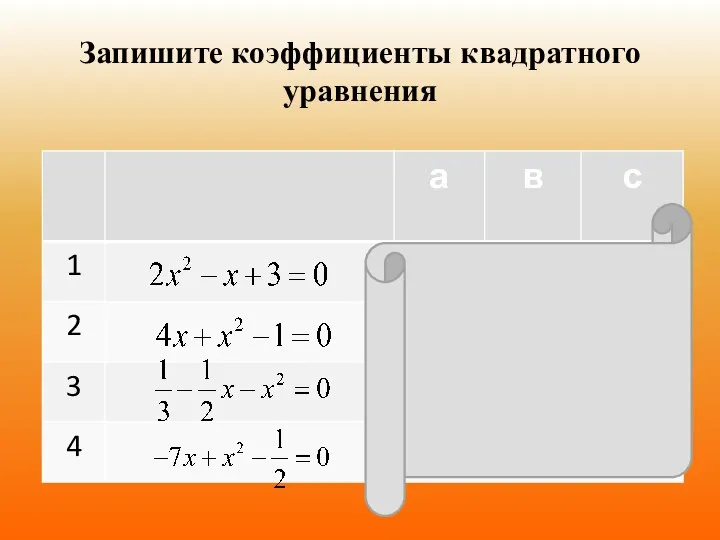 Запишите коэффициенты квадратного уравнения