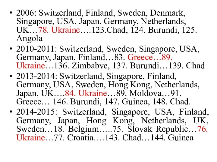 2006: Switzerland, Finland, Sweden, Denmark, Singapore, USA, Japan, Germany, Netherlands, UK…78.