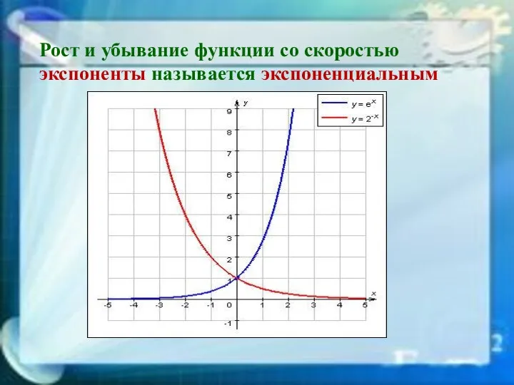 Рост и убывание функции со скоростью экспоненты называется экспоненциальным