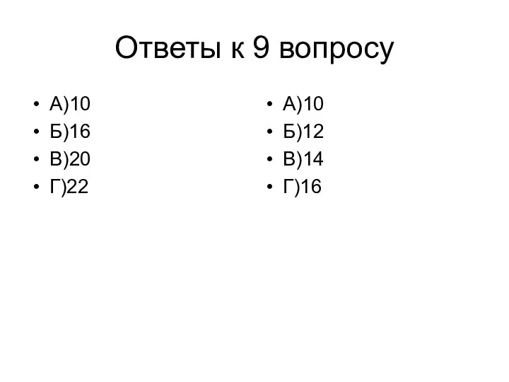 Ответы к 9 вопросу А)10 Б)16 В)20 Г)22 А)10 Б)12 В)14 Г)16