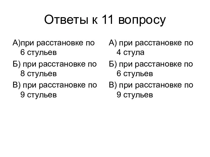 Ответы к 11 вопросу А)при расстановке по 6 стульев Б) при