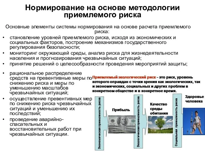 Нормирование на основе методологии приемлемого риска Основные элементы системы нормирования на