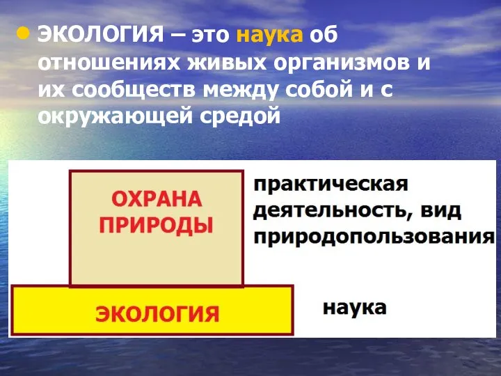 ЭКОЛОГИЯ – это наука об отношениях живых организмов и их сообществ