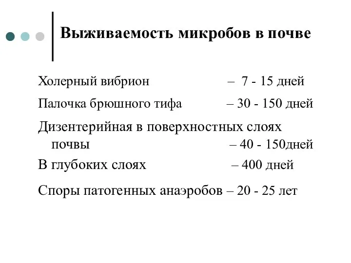 Выживаемость микробов в почве Холерный вибрион – 7 - 15 дней