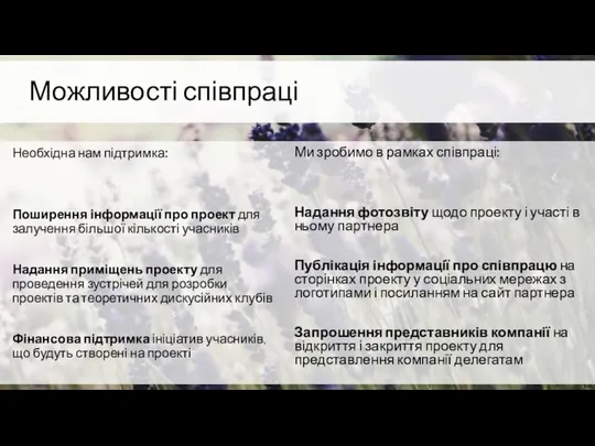 Можливості співпраці Необхідна нам підтримка: Поширення інформації про проект для залучення