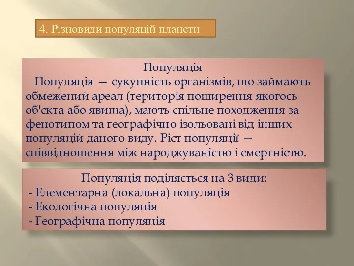 4. Різновиди популяцій планети Популяція Популяція — сукупність організмів, що займають