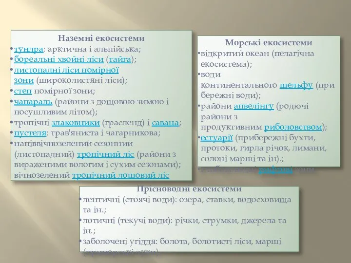 Наземні екосистеми тундра: арктична і альпійська; бореальні хвойні ліси (тайга); листопадні