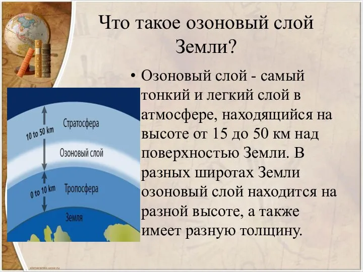 Что такое озоновый слой Земли? Озоновый слой - самый тонкий и