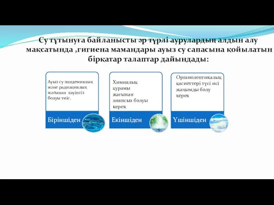 Ауыз су эпидемиялық және радиациялық жағынан қауіпсіз болуы тиіс. Химиялық қурамы