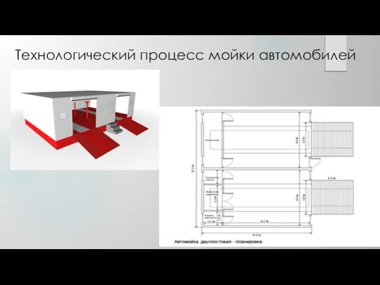 Технологический процесс мойки автомобилей