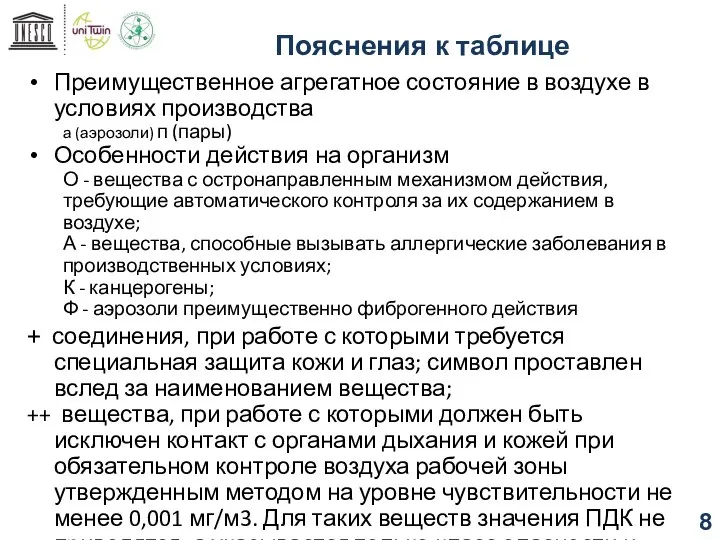 Пояснения к таблице Преимущественное агрегатное состояние в воздухе в условиях производства