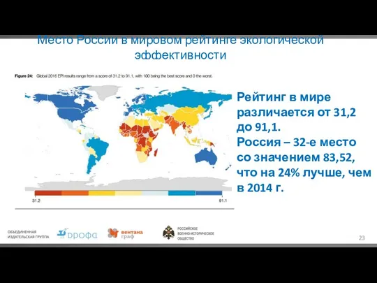 Место России в мировом рейтинге экологической эффективности Рейтинг в мире различается