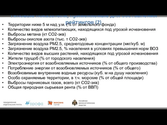 Типовые показатели, применяемые для составления рейтингов (2) Территории ниже 5 м