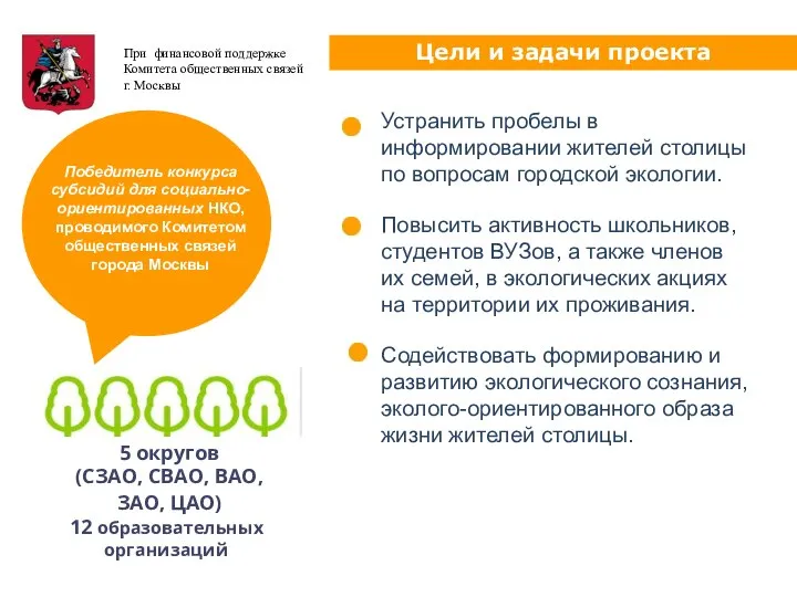 Сентябрь 2017 Цели и задачи проекта При финансовой поддержке Комитета общественных