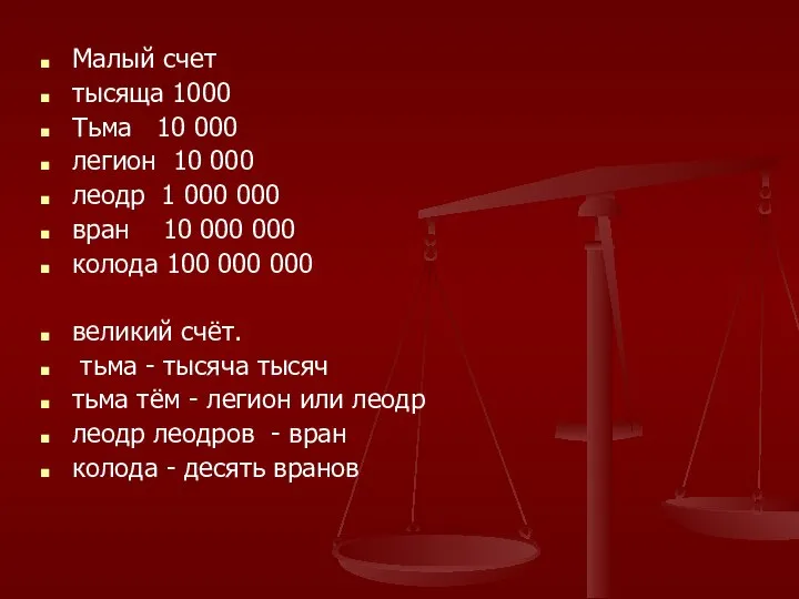 Малый счет тысяща 1000 Тьма 10 000 легион 10 000 леодр