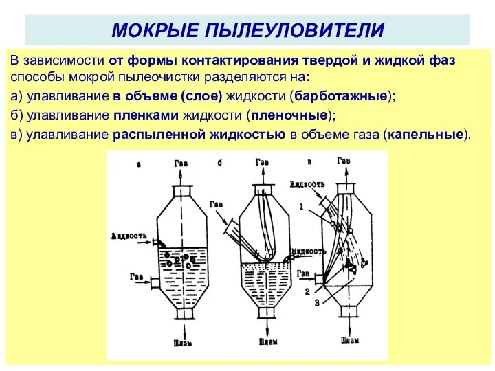 МОКРЫЕ ПЫЛЕУЛОВИТЕЛИ В зависимости от формы контактирования твердой и жидкой фаз