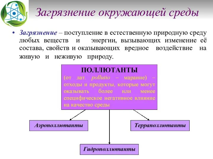 Загрязнение окружающей среды Загрязнение – поступление в естественную природную среду любых