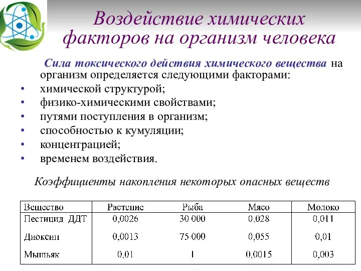 Воздействие химических факторов на организм человека Сила токсического действия химического вещества